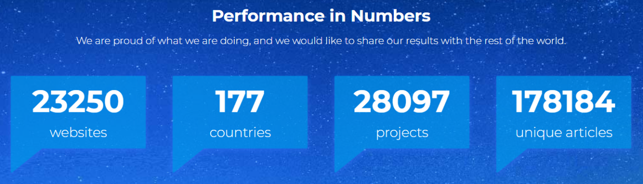 TOP 11 BEST PLACES TO BUY BACKLINKS IN 2025 SAFE PROVEN visual data 5