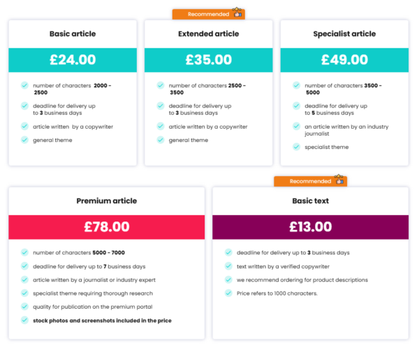 TOP 11 BEST PLACES TO BUY BACKLINKS IN 2025 SAFE PROVEN visual data 6