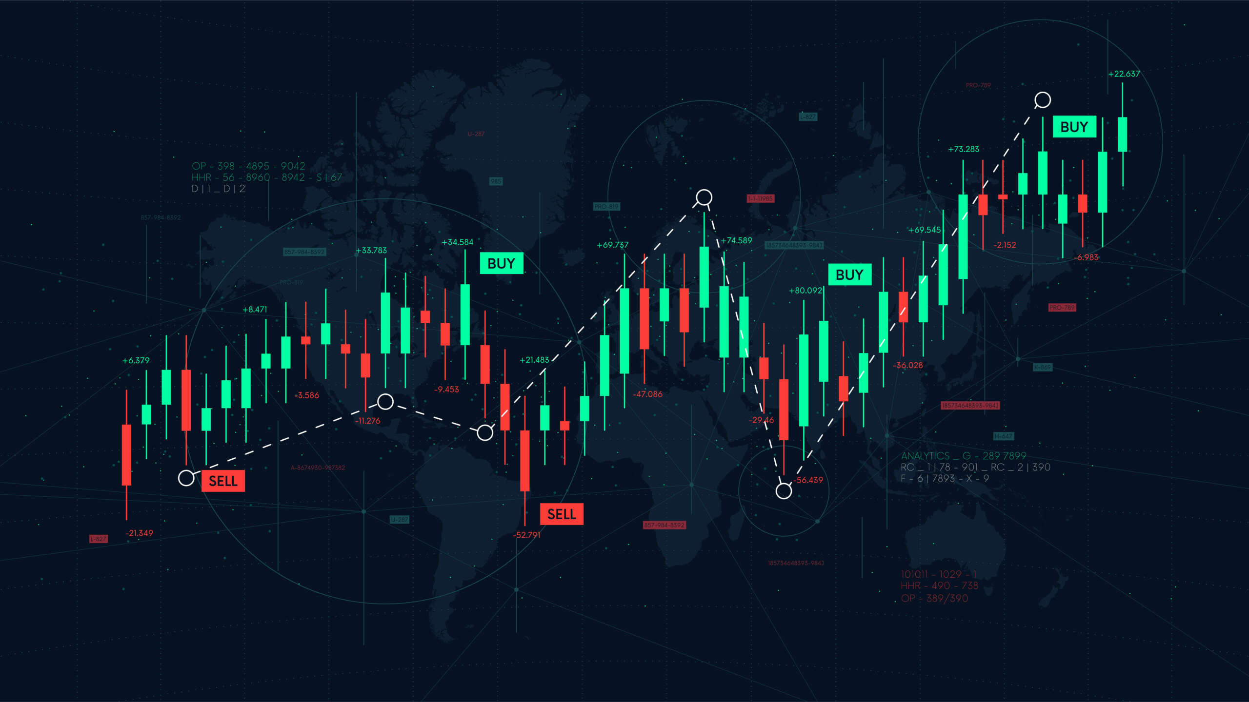 Tablet-Based Trading Access: Functions, Security, and Practical Use